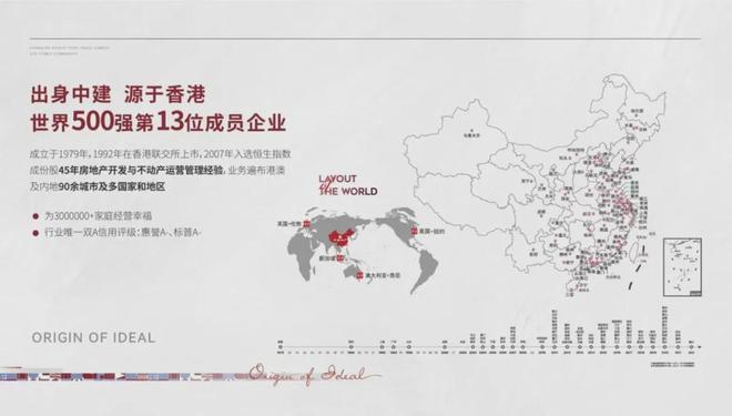 中海長安源境 北京新晉高端住區(qū)，官網(wǎng)與數(shù)字化運(yùn)營解析