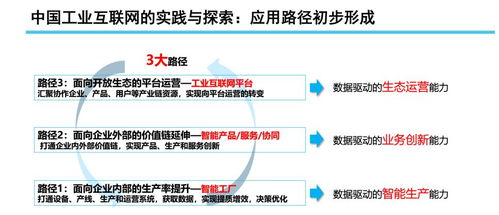 工業(yè)互聯(lián)網(wǎng) 發(fā)展態(tài)勢與未來展望——兼論對北京企業(yè)網(wǎng)站開發(fā)運(yùn)營的啟示